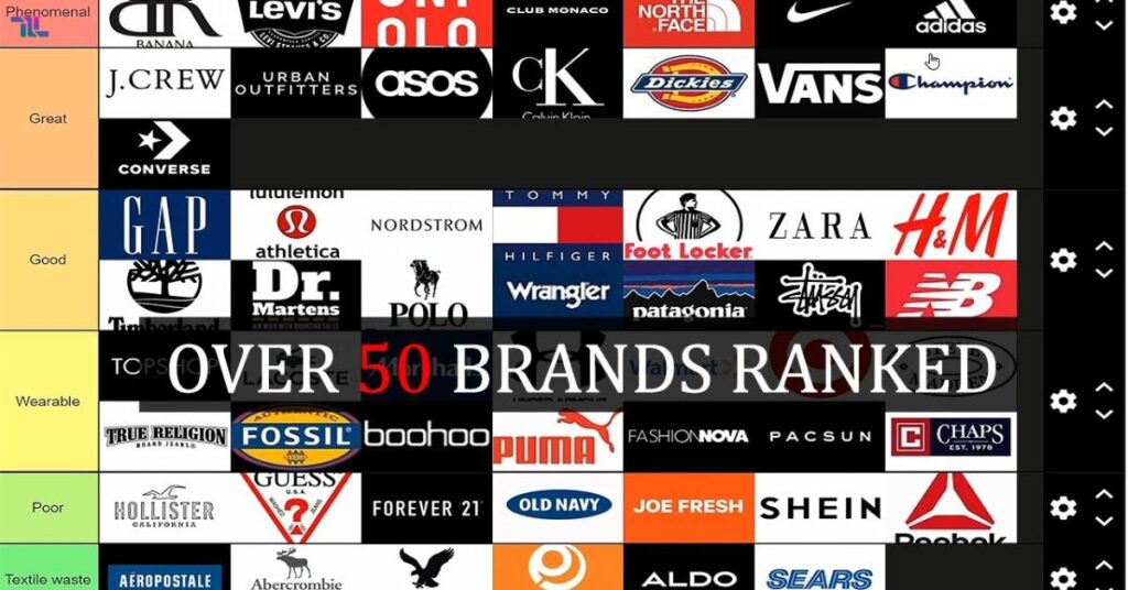 Explore Top-Tier Brands